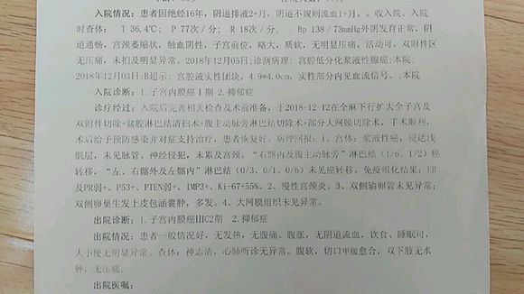 子宫内膜癌ⅢC2期，这种病证如何术后治疗